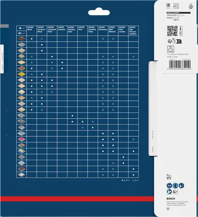 Bosch EXPERT laminaatketassae terade sobivuse tabel.